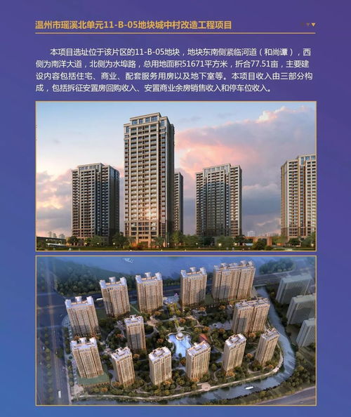 重磅首發(fā)！年化收益率7.2%起，浙南科技城棚改項(xiàng)目收益權(quán)產(chǎn)品面向社會(huì)公開募集