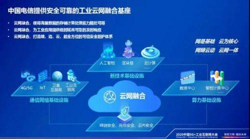 中國電信持續推動變 上云用數賦智能源行業創新變革